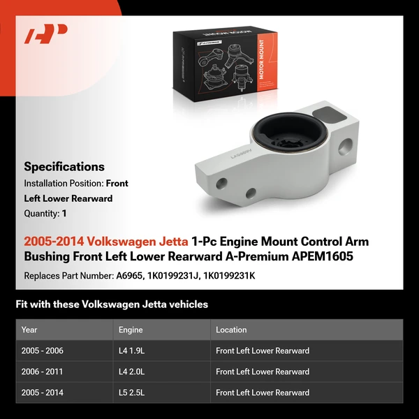 2005-2014 Volkswagen Jetta 1-Pc Engine Mount Control Arm Bushing Front Left Lower Rearward A-Premium APEM1605