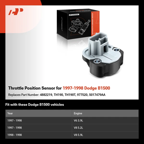 Throttle Position Sensor for 1997-1998 Dodge B1500
