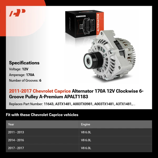 2011-2017 Chevrolet Caprice Alternator 170A 12V Clockwise 6-Groove Pulley A-Premium APALT1183