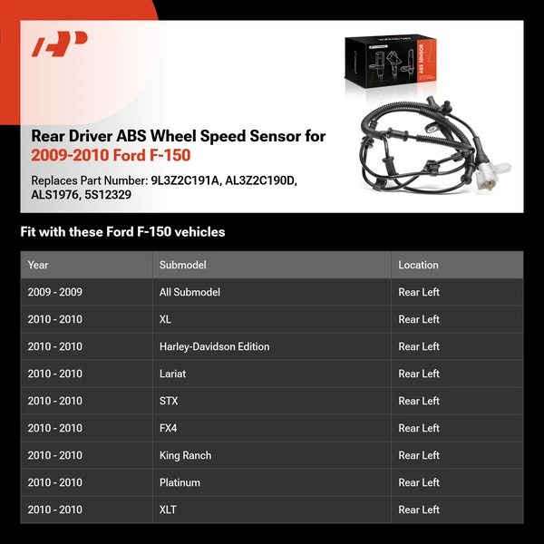 Rear Driver ABS Wheel Speed Sensor for 2009-2010 Ford F-150