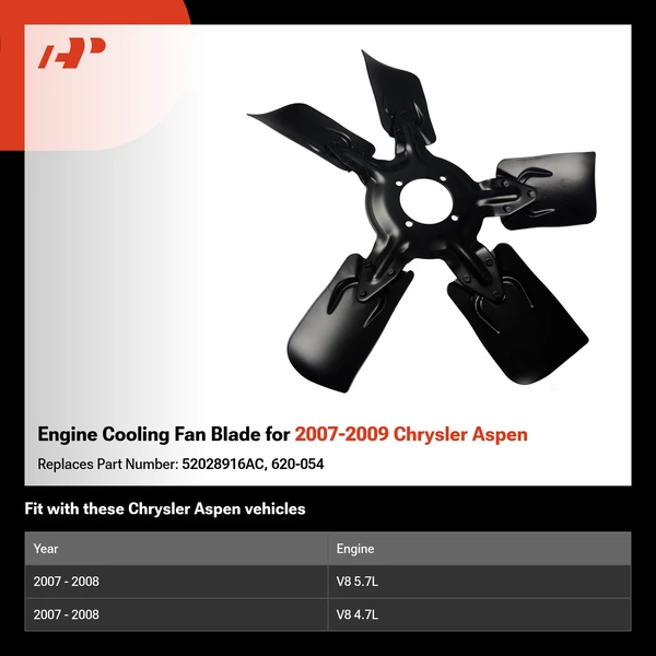 Engine Cooling Fan Blade for 2007-2009 Chrysler Aspen