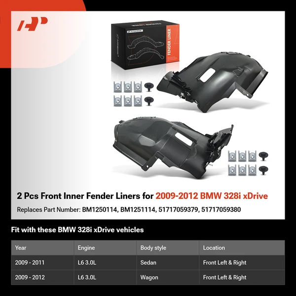 2 Pcs Front Inner Fender Liners for 2009-2012 BMW 328i xDrive