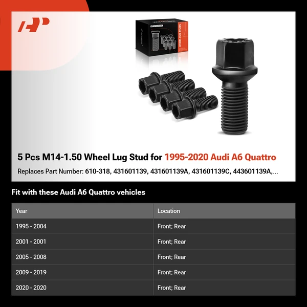 5 Pcs M14-1.50 Wheel Lug Stud for 1995-2020 Audi A6 Quattro