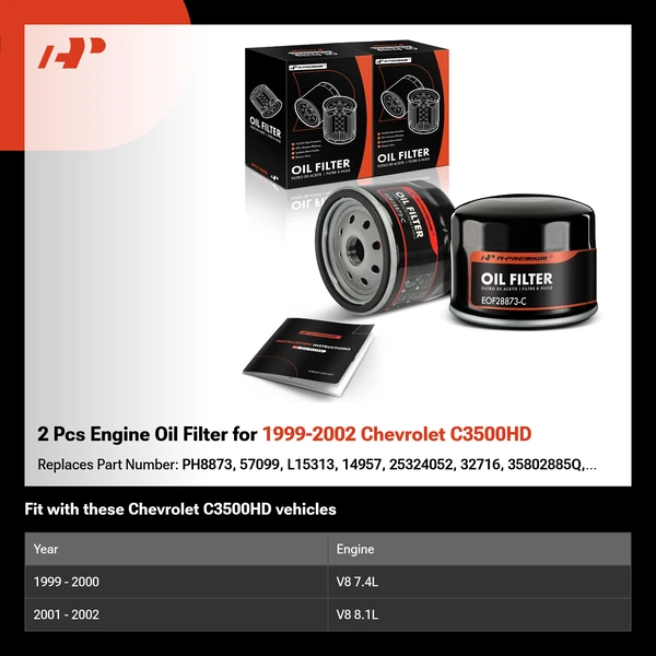 2 Pcs Engine Oil Filter for 1999-2002 Chevrolet C3500HD