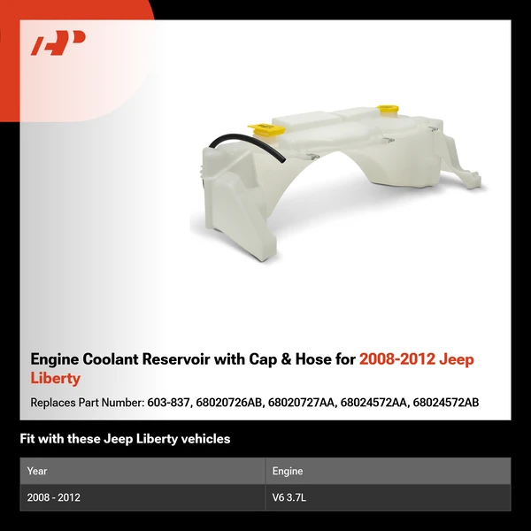 Engine Coolant Reservoir with Cap & Hose for 2008-2012 Jeep Liberty