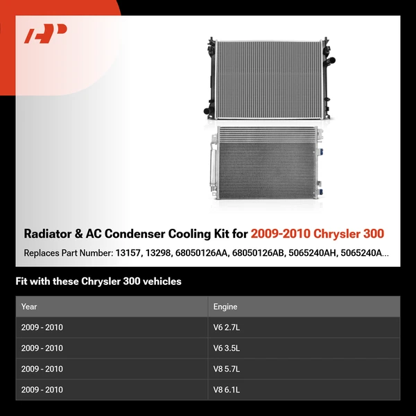 Radiator & AC Condenser Cooling Kit for 2009-2010 Chrysler 300