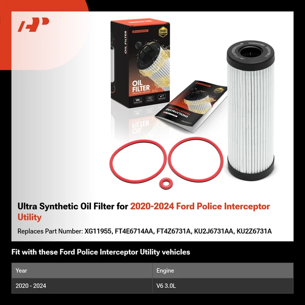 Ultra Synthetic Oil Filter for 2020-2024 Ford Police Interceptor Utility