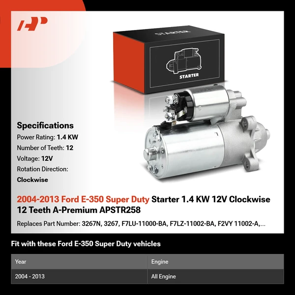 2004-2013 Ford E-350 Super Duty Starter 1.4 KW 12V Clockwise 12 Teeth A-Premium APSTR258