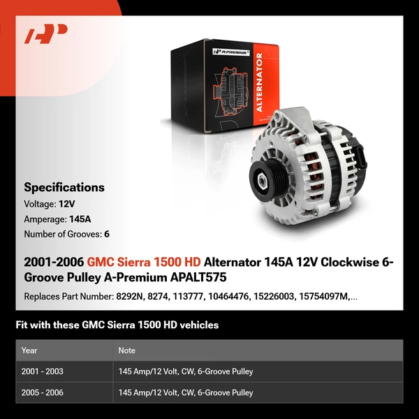 2001-2006 GMC Sierra 1500 HD Alternator 145A 12V Clockwise 6-Groove Pulley A-Premium APALT575