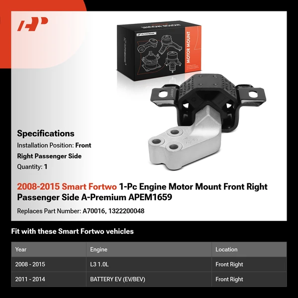 2008-2015 Smart Fortwo 1-Pc Engine Motor Mount Front Right Passenger Side A-Premium APEM1659
