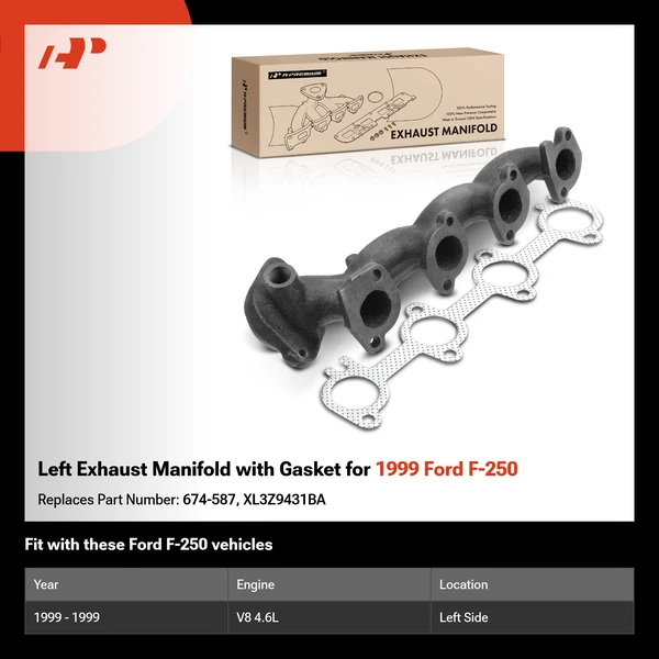 Left Exhaust Manifold with Gasket for 1999 Ford F-250