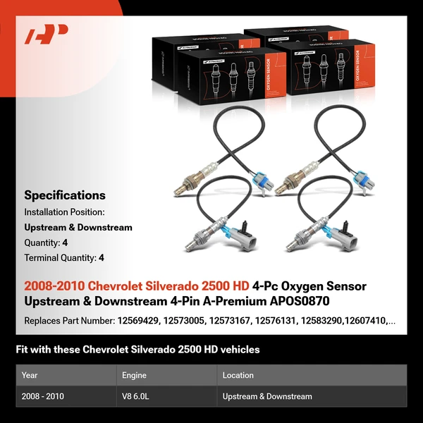 2008-2010 Chevrolet Silverado 2500 HD 4-Pc Oxygen Sensor Upstream & Downstream 4-Pin A-Premium APOS0870