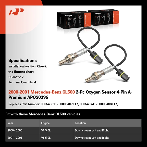 2000-2001 Mercedes-Benz CL500 2-Pc Oxygen Sensor 4-Pin A-Premium APOS0396