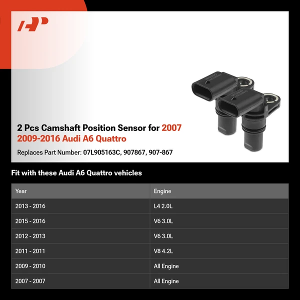 2 Pcs Camshaft Position Sensor for 2007 2009-2016 Audi A6 Quattro