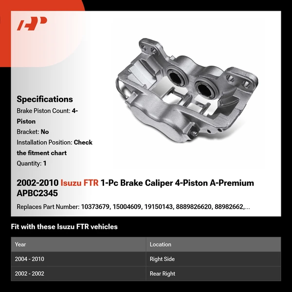 2002-2010 Isuzu FTR 1-Pc Brake Caliper 4-Piston A-Premium APBC2345