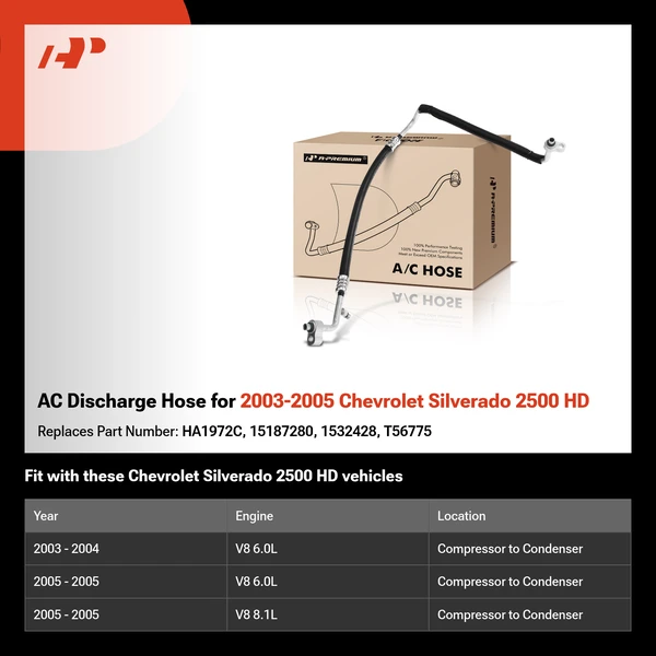 AC Discharge Hose for 2003-2005 Chevrolet Silverado 2500 HD