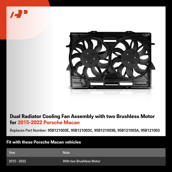 Dual Radiator Cooling Fan Assembly with two Brushless Motor for 2015-2022 Porsche Macan