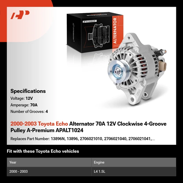2000-2003 Toyota Echo Alternator 70A 12V Clockwise 4-Groove Pulley A-Premium APALT1024
