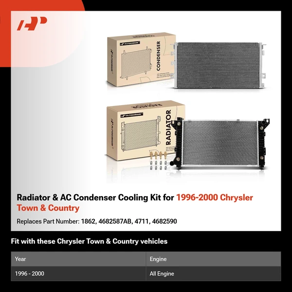 Radiator & AC Condenser Cooling Kit for 1996-2000 Chrysler Town & Country