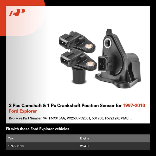 2 Pcs Camshaft & 1 Pc Crankshaft Position Sensor for 1997-2010 Ford Explorer