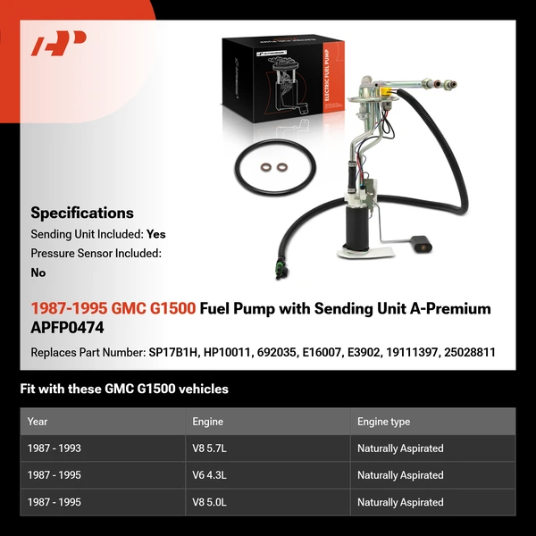 1987-1995 GMC G1500 Fuel Pump with Sending Unit A-Premium APFP0474
