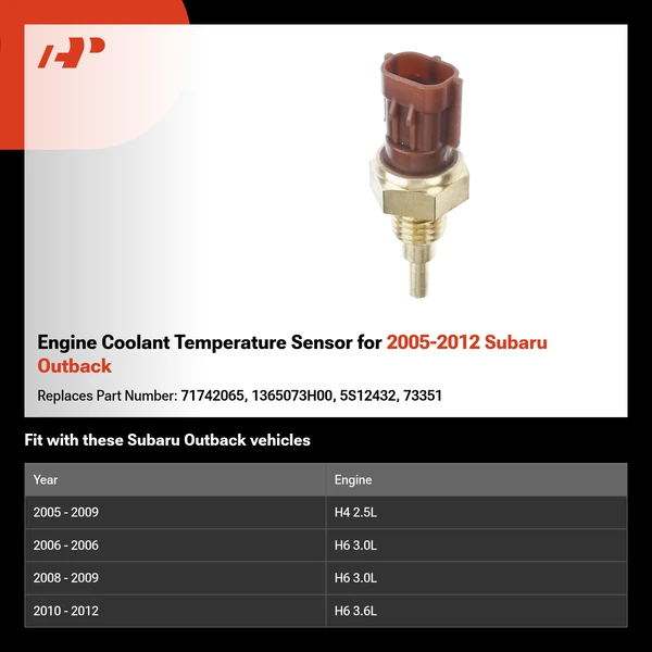 Engine Coolant Temperature Sensor for 2005-2012 Subaru Outback