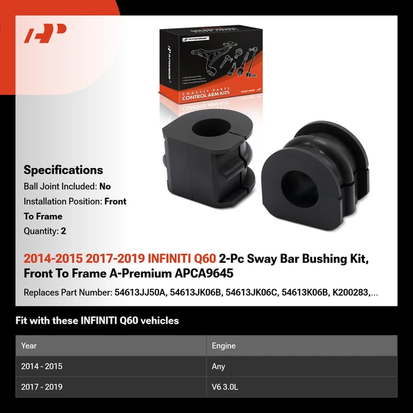 2014-2015 2017-2019 INFINITI Q60 2-Pc Sway Bar Bushing Kit, Front To Frame A-Premium APCA9645