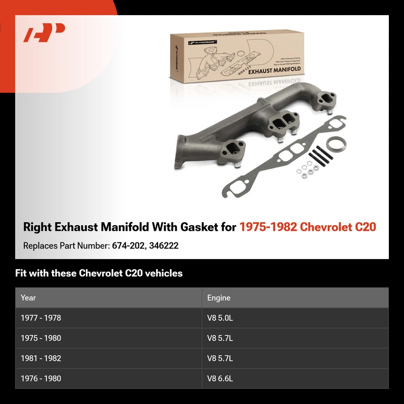 Right Exhaust Manifold With Gasket for 1975-1982 Chevrolet C20