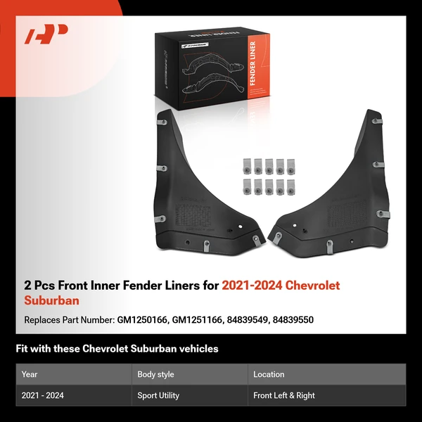 2 Pcs Front Inner Fender Liners for 2021-2024 Chevrolet Suburban