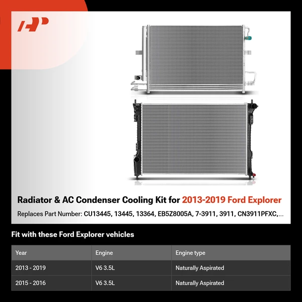 Radiator & AC Condenser Cooling Kit for 2013-2019 Ford Explorer