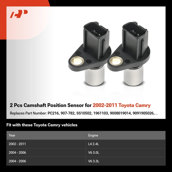 2 Pcs Camshaft Position Sensor for 2002-2011 Toyota Camry
