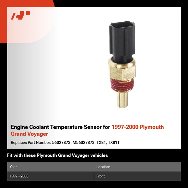 Engine Coolant Temperature Sensor for 1997-2000 Plymouth Grand Voyager