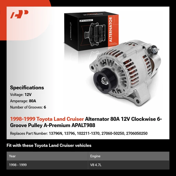 1998-1999 Toyota Land Cruiser Alternator 80A 12V Clockwise 6-Groove Pulley A-Premium APALT988