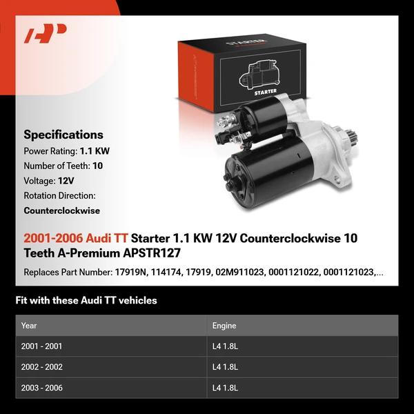 2001-2006 Audi TT Starter 1.1 KW 12V Counterclockwise 10 Teeth A-Premium APSTR127