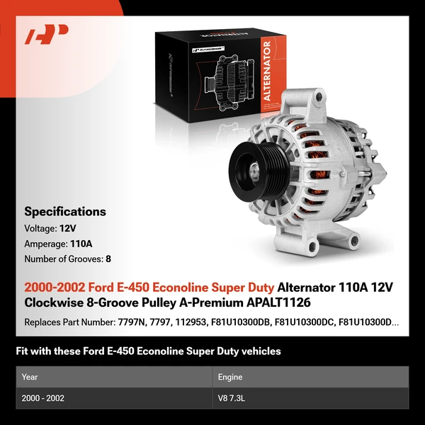 2000-2002 Ford E-450 Econoline Super Duty Alternator 110A 12V Clockwise 8-Groove Pulley A-Premium APALT1126