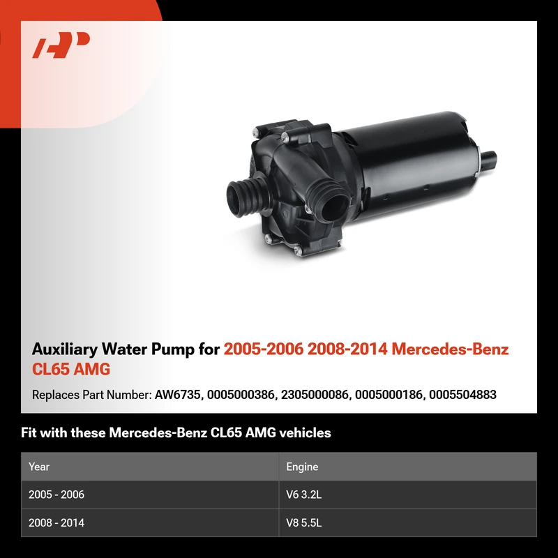 Auxiliary Water Pump for 2005-2006 2008-2014 Mercedes-Benz CL65 AMG