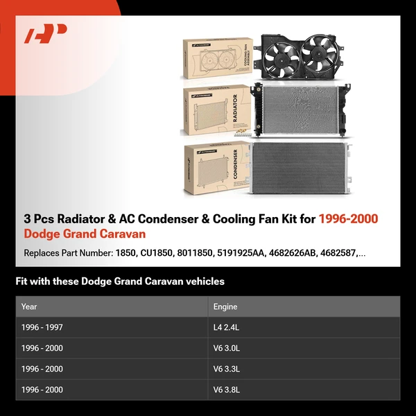 3 Pcs Radiator & AC Condenser & Cooling Fan Kit for 1996-2000 Dodge Grand Caravan