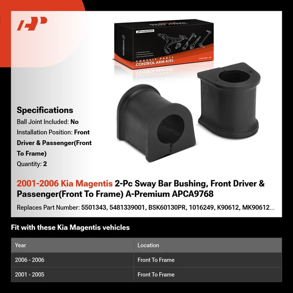 2001-2006 Kia Magentis 2-Pc Sway Bar Bushing, Front Driver & Passenger(Front To Frame) A-Premium APCA9768