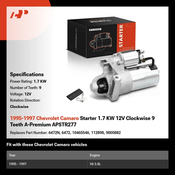 1995-1997 Chevrolet Camaro Starter 1.7 KW 12V Clockwise 9 Teeth A-Premium APSTR277