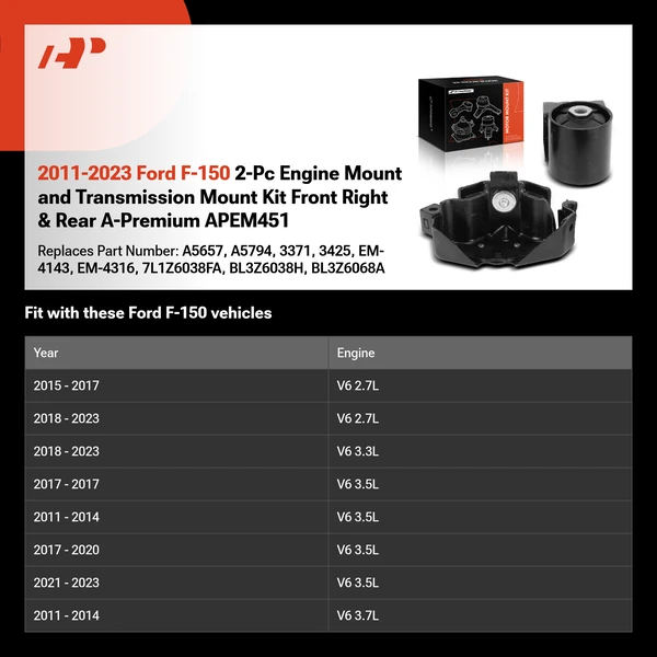 2011-2023 Ford F-150 2-Pc Engine Mount and Transmission Mount Kit Front Right & Rear A-Premium APEM451