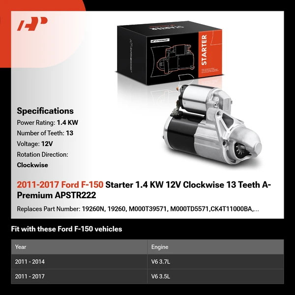 2011-2017 Ford F-150 Starter 1.4 KW 12V Clockwise 13 Teeth A-Premium APSTR222
