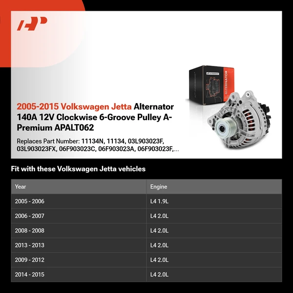 2005-2015 Volkswagen Jetta Alternator 140A 12V Clockwise 6-Groove Pulley A-Premium APALT062