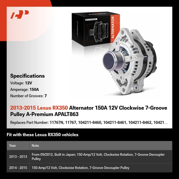 2013-2015 Lexus RX350 Alternator 150A 12V Clockwise 7-Groove Pulley A-Premium APALT863