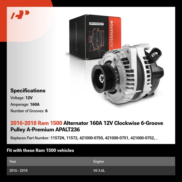 2016-2018 Ram 1500 Alternator 160A 12V Clockwise 6-Groove Pulley A-Premium APALT236