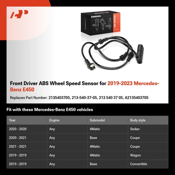 Front Driver ABS Wheel Speed Sensor for 2019-2023 Mercedes-Benz E450
