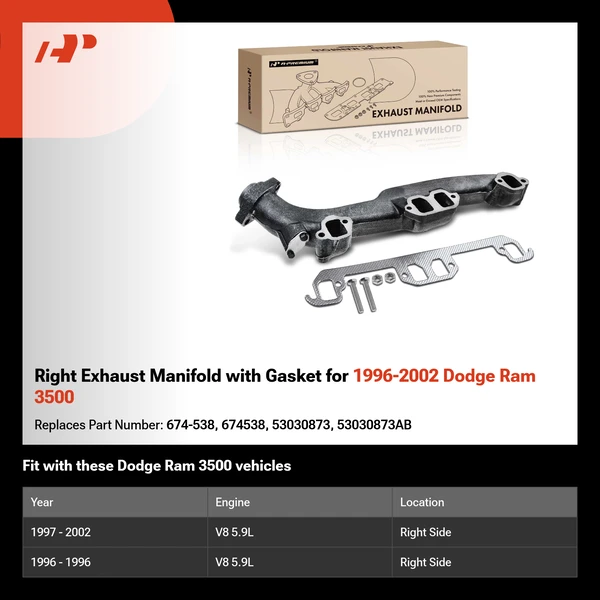 Right Exhaust Manifold with Gasket for 1996-2002 Dodge Ram 3500
