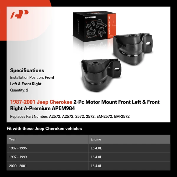 1987-2001 Jeep Cherokee 2-Pc Motor Mount Front Left & Front Right A-Premium APEM984