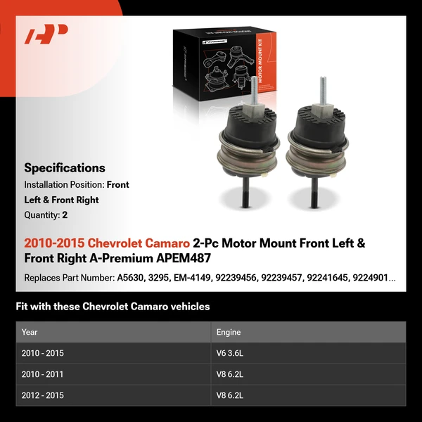 2010-2015 Chevrolet Camaro 2-Pc Motor Mount Front Left & Front Right A-Premium APEM487