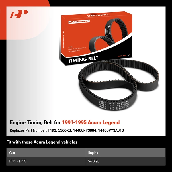 Engine Timing Belt for 1991-1995 Acura Legend