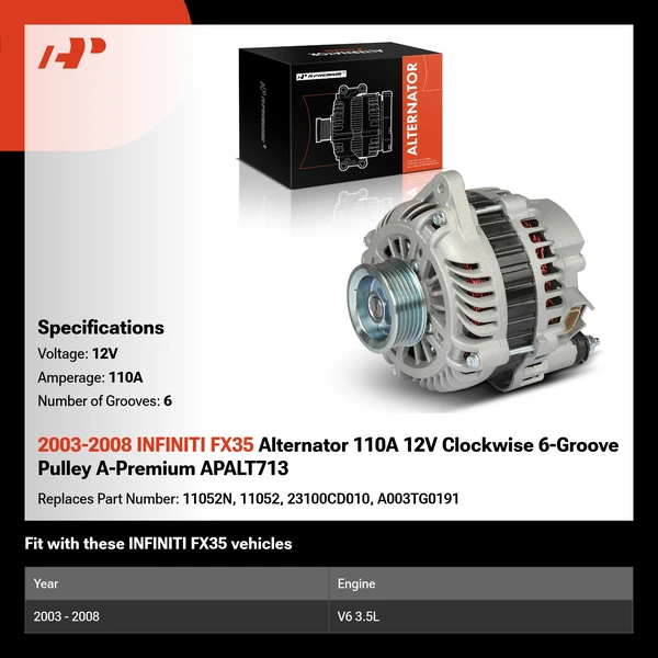2003-2008 INFINITI FX35 Alternator 110A 12V Clockwise 6-Groove Pulley A-Premium APALT713